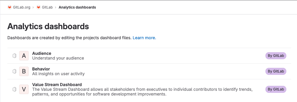 product-analytics-default-dashboard-list