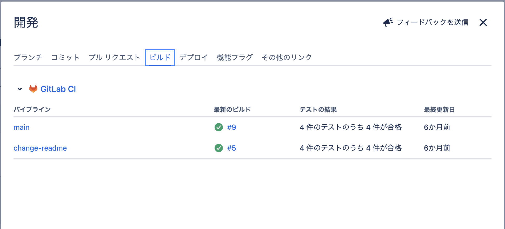 フリー版のGitLabでできる36