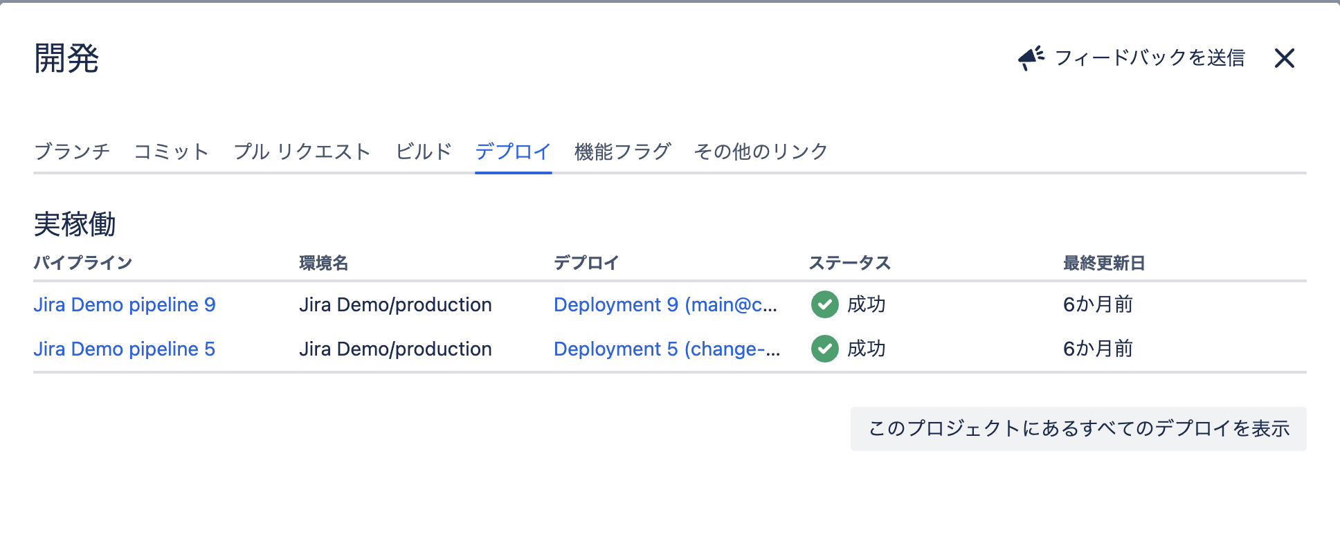 フリー版のGitLabでできる38