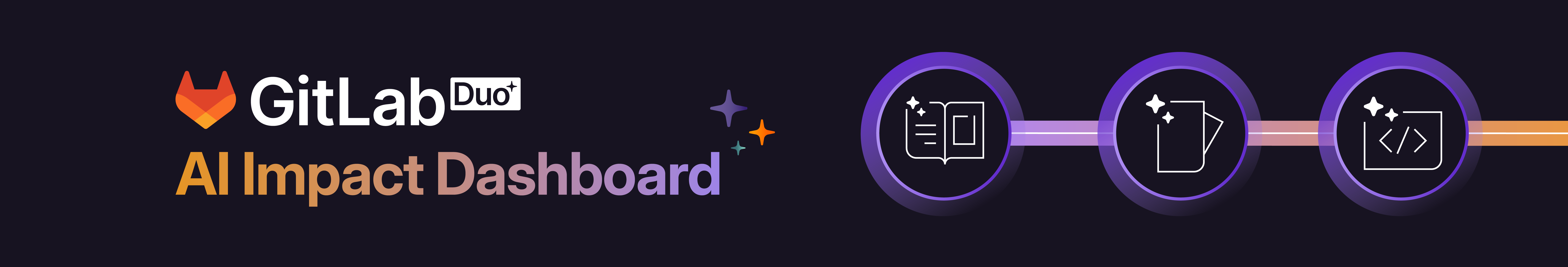 03 Header Images April GitLab Duo AI Impact Dashboard