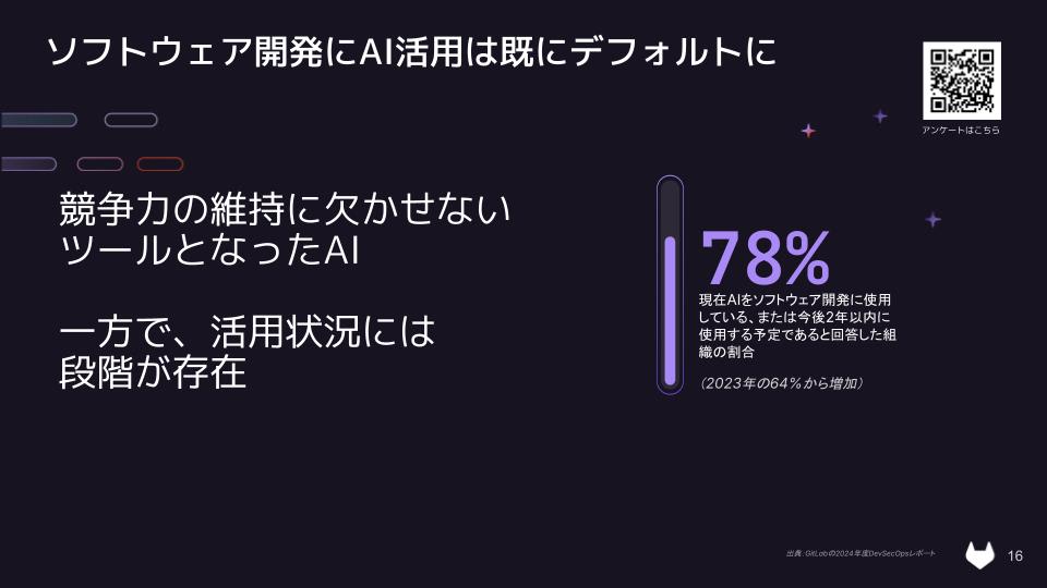 デブサミ2025