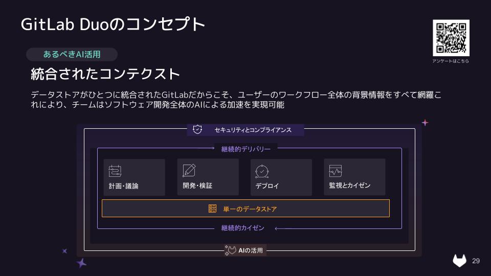 デブサミ2025