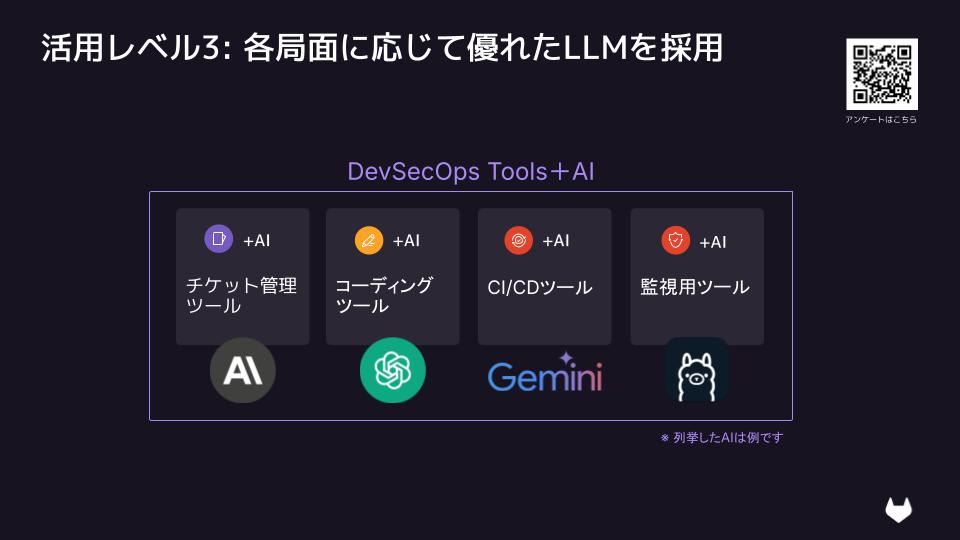 デブサミ2025