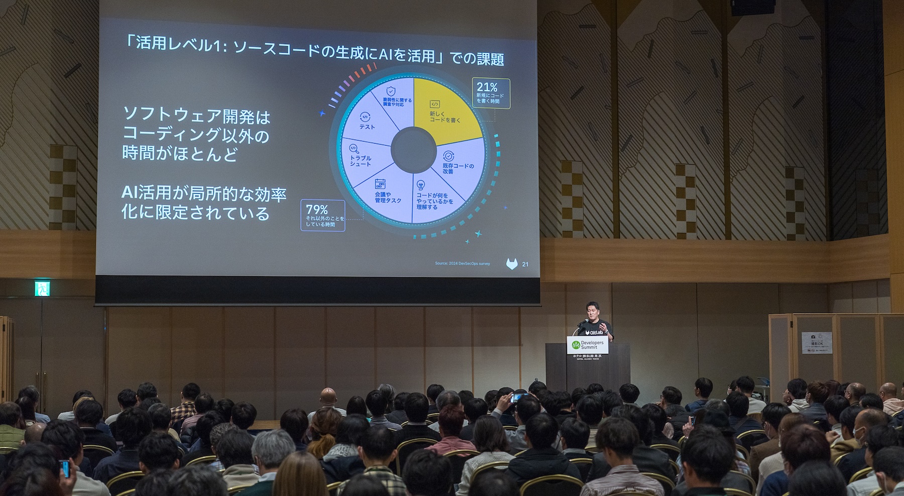 デブサミ2025