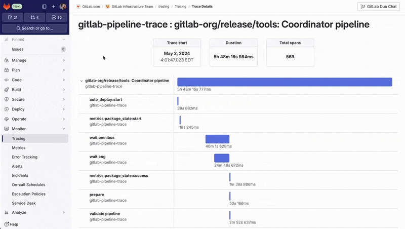 Trace Timeline und Details