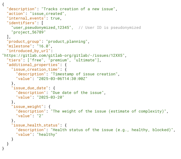 event-level data - code example