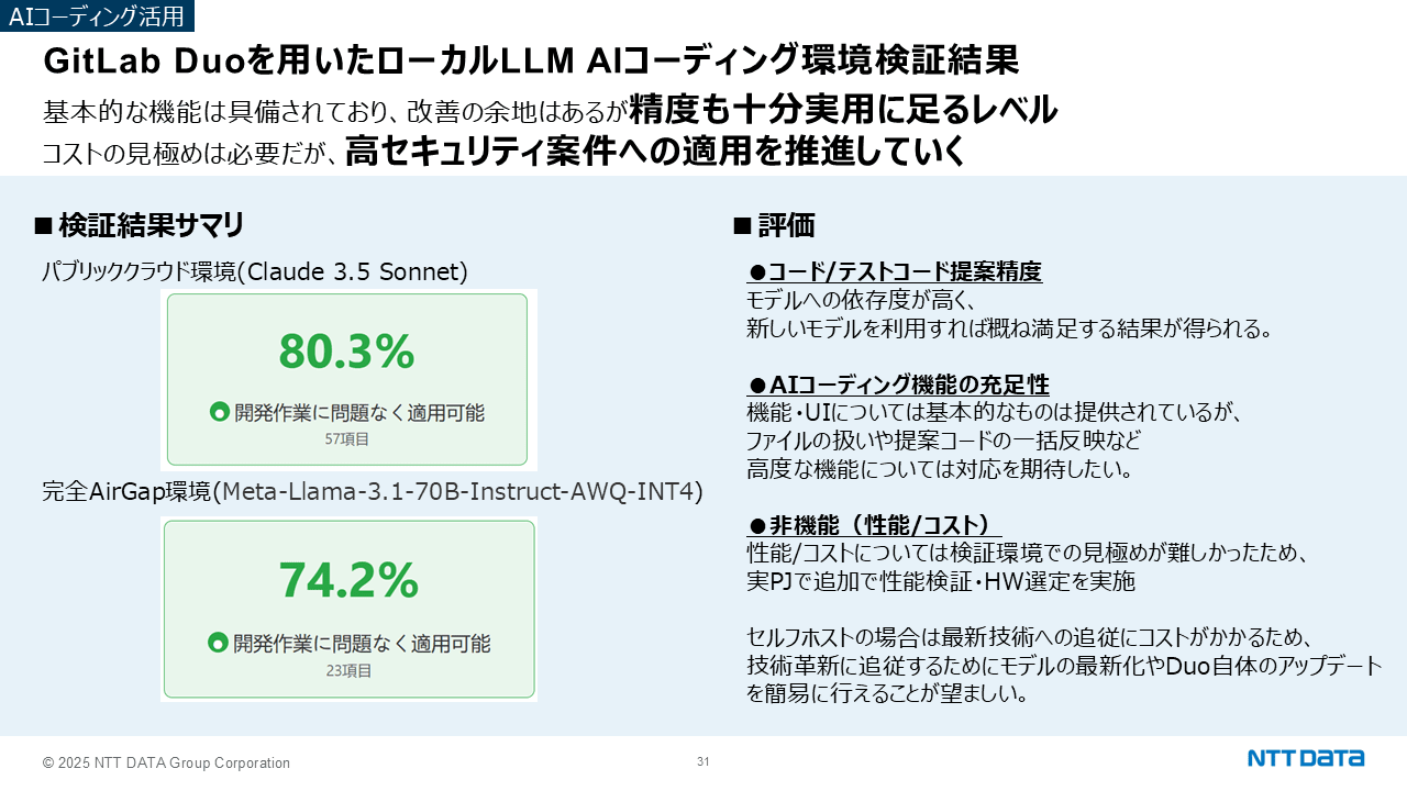 GitLab Duoを用いた検証結果