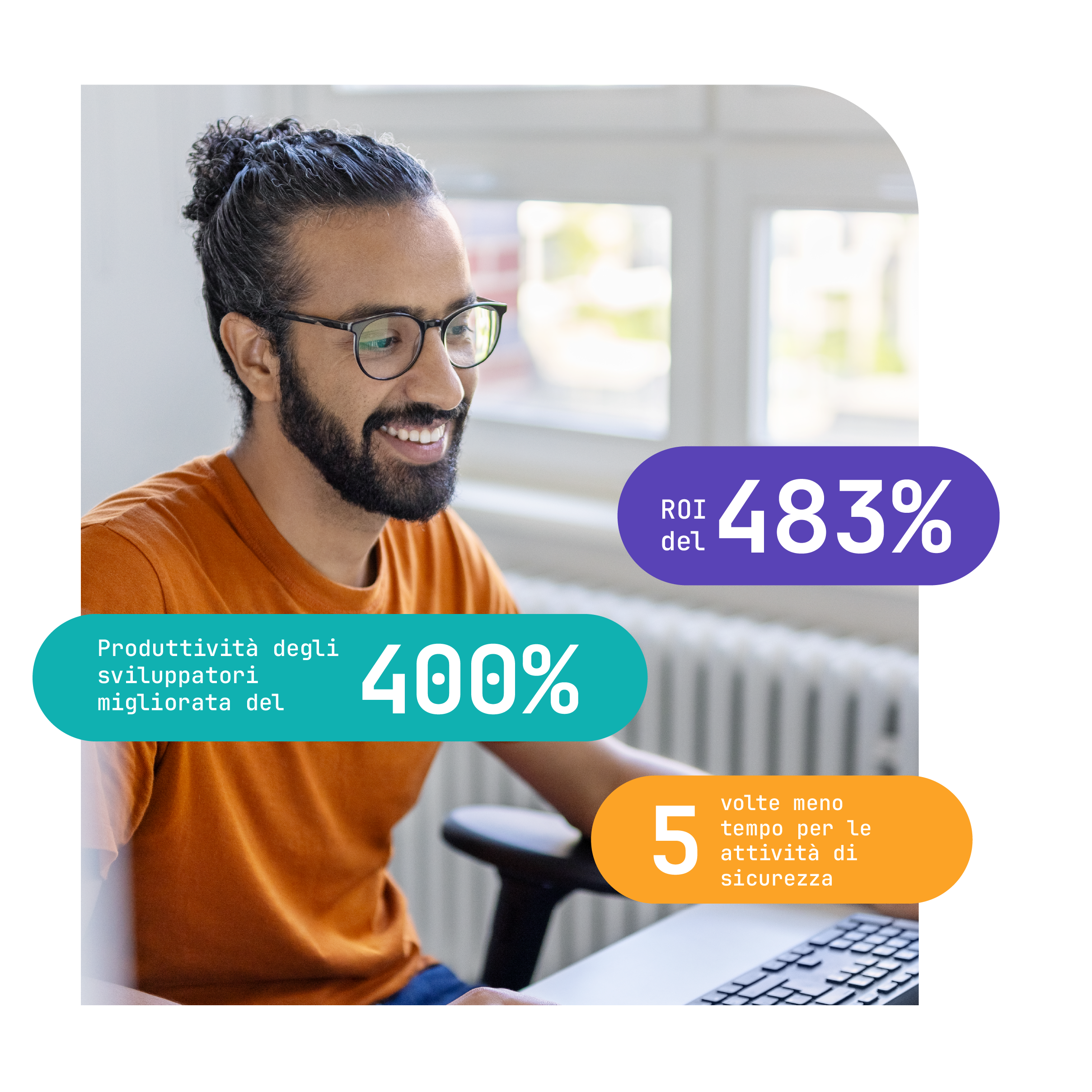 Trasforma il tuo sviluppo software