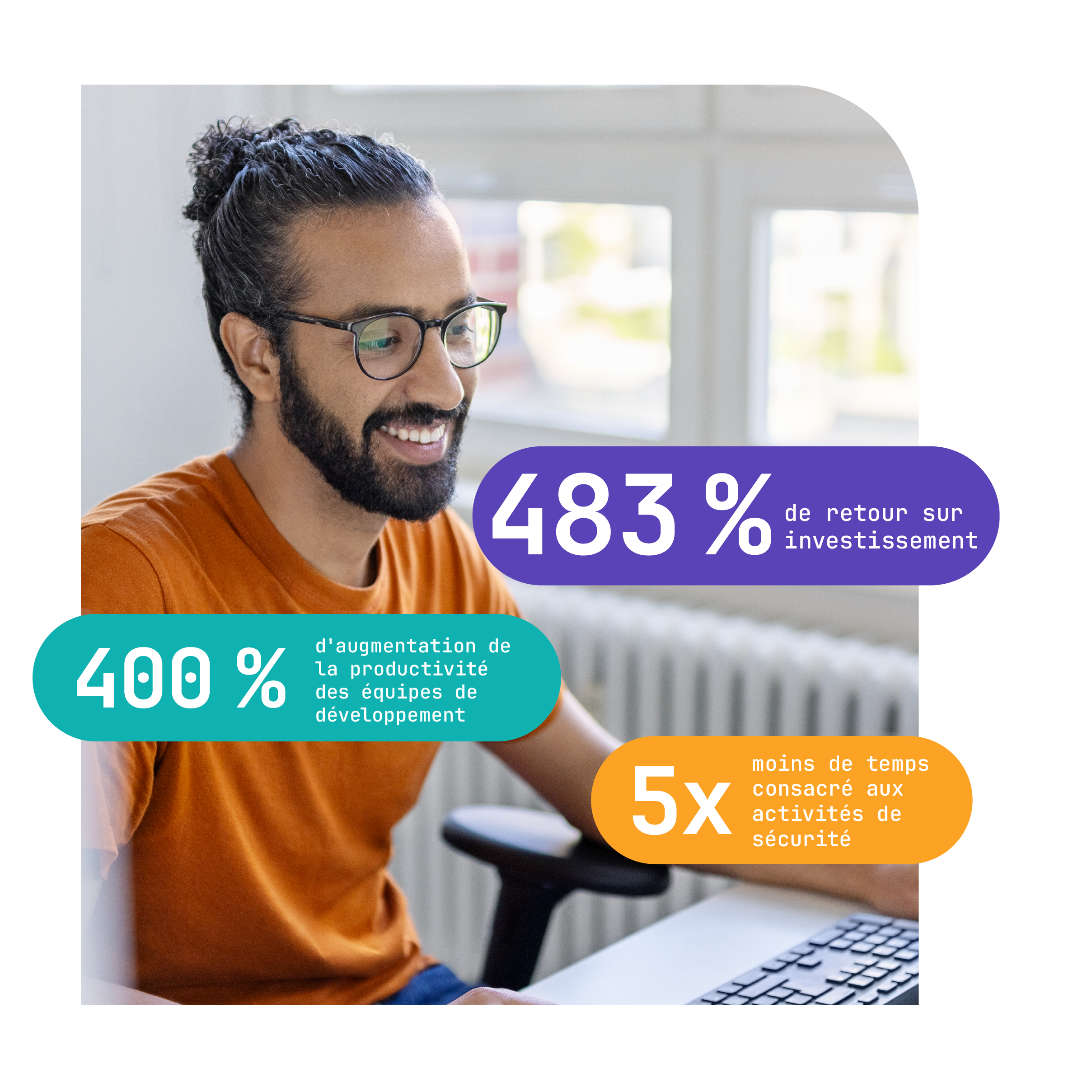 Optimisez la façon dont vous développez des logiciels