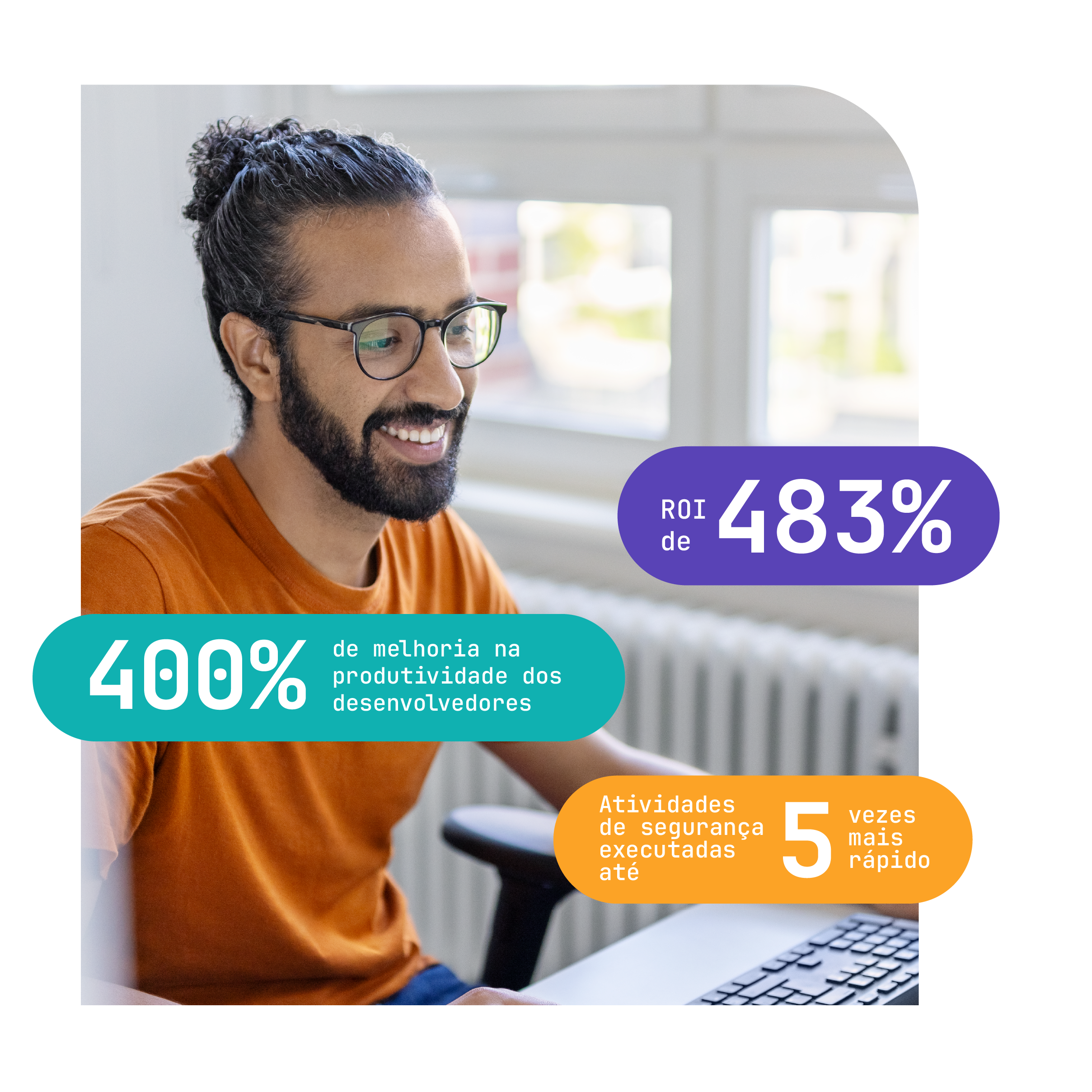 Transforme o desenvolvimento de software da sua empresa