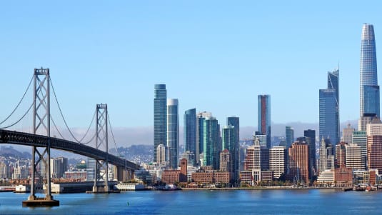 san francisco skyline