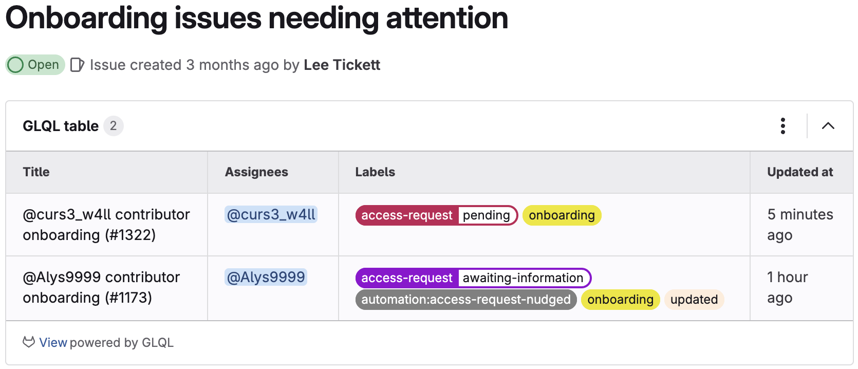 GLQL view of issue tracking