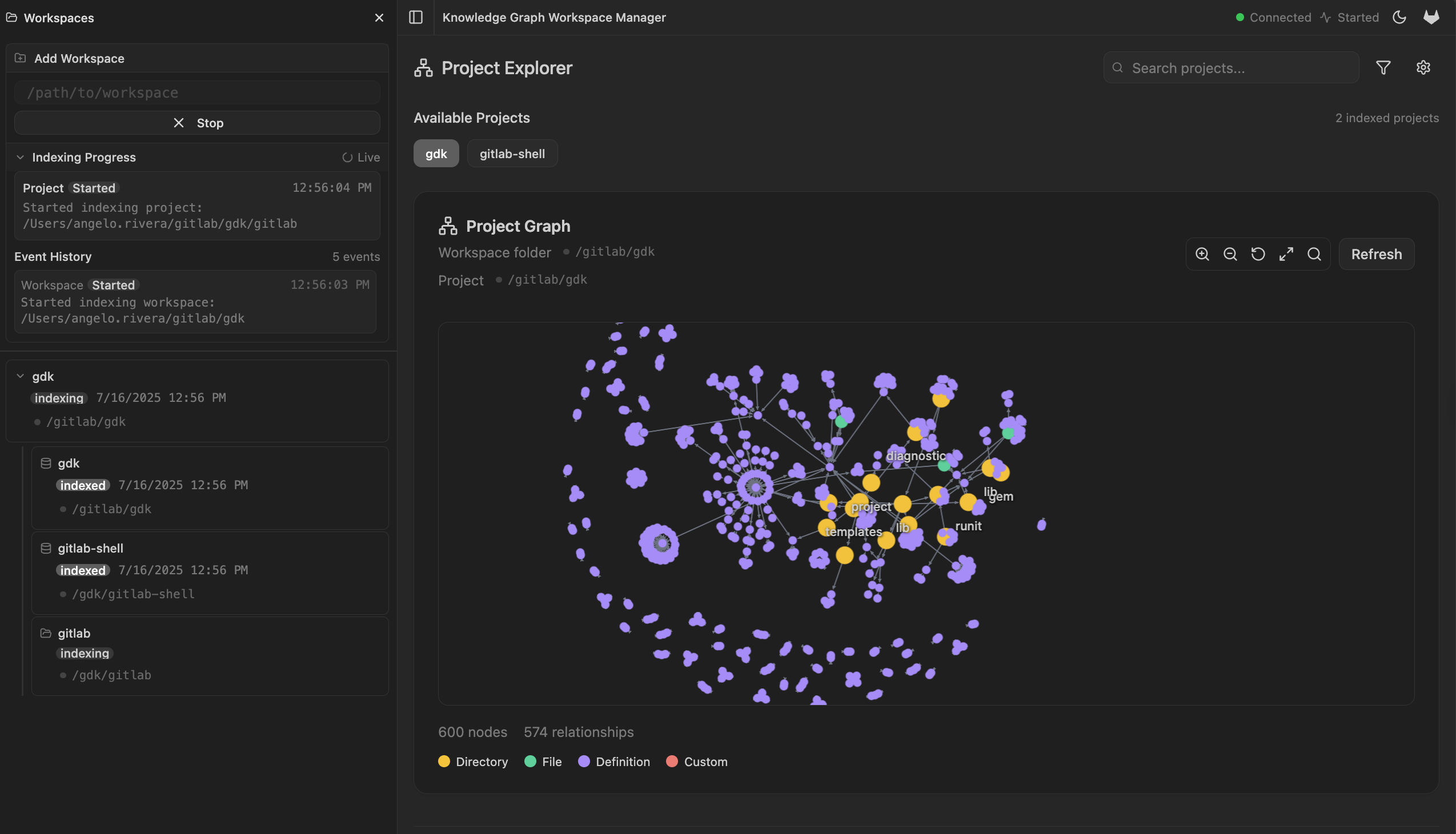 GitLab Duo Agent Platform Knowledge Graph