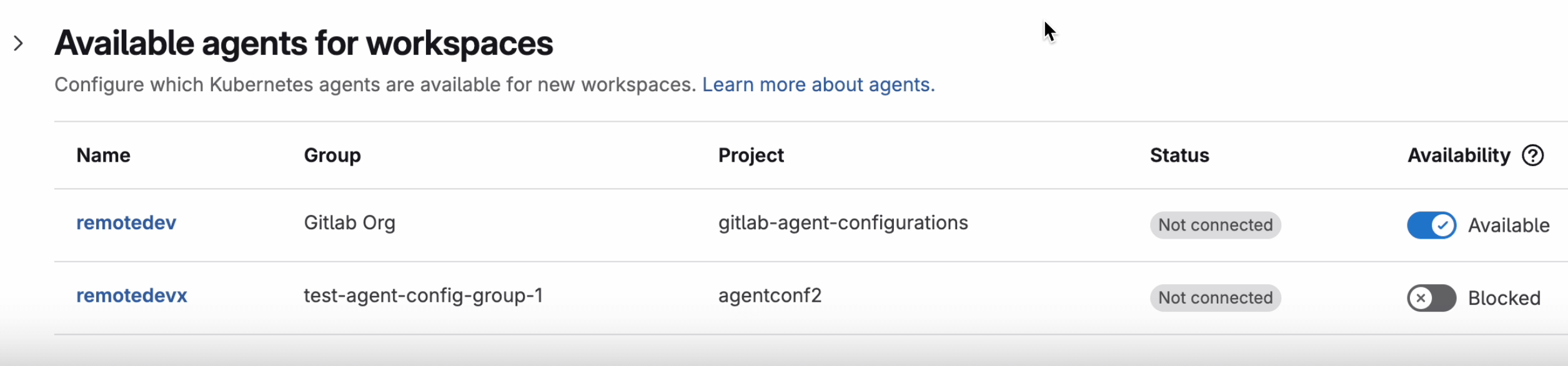 インスタンス全体で利用可能なワークスペースKubernetesエージェント
