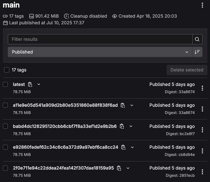 Container Registry