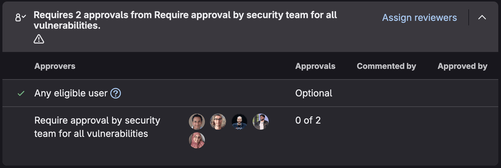 Merge Request Approval Policy
