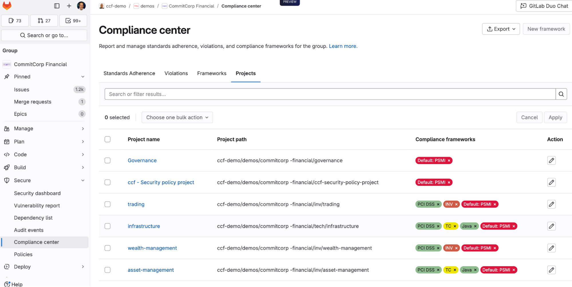 Compliance center where you can enforce compliance frameworks for your projects.