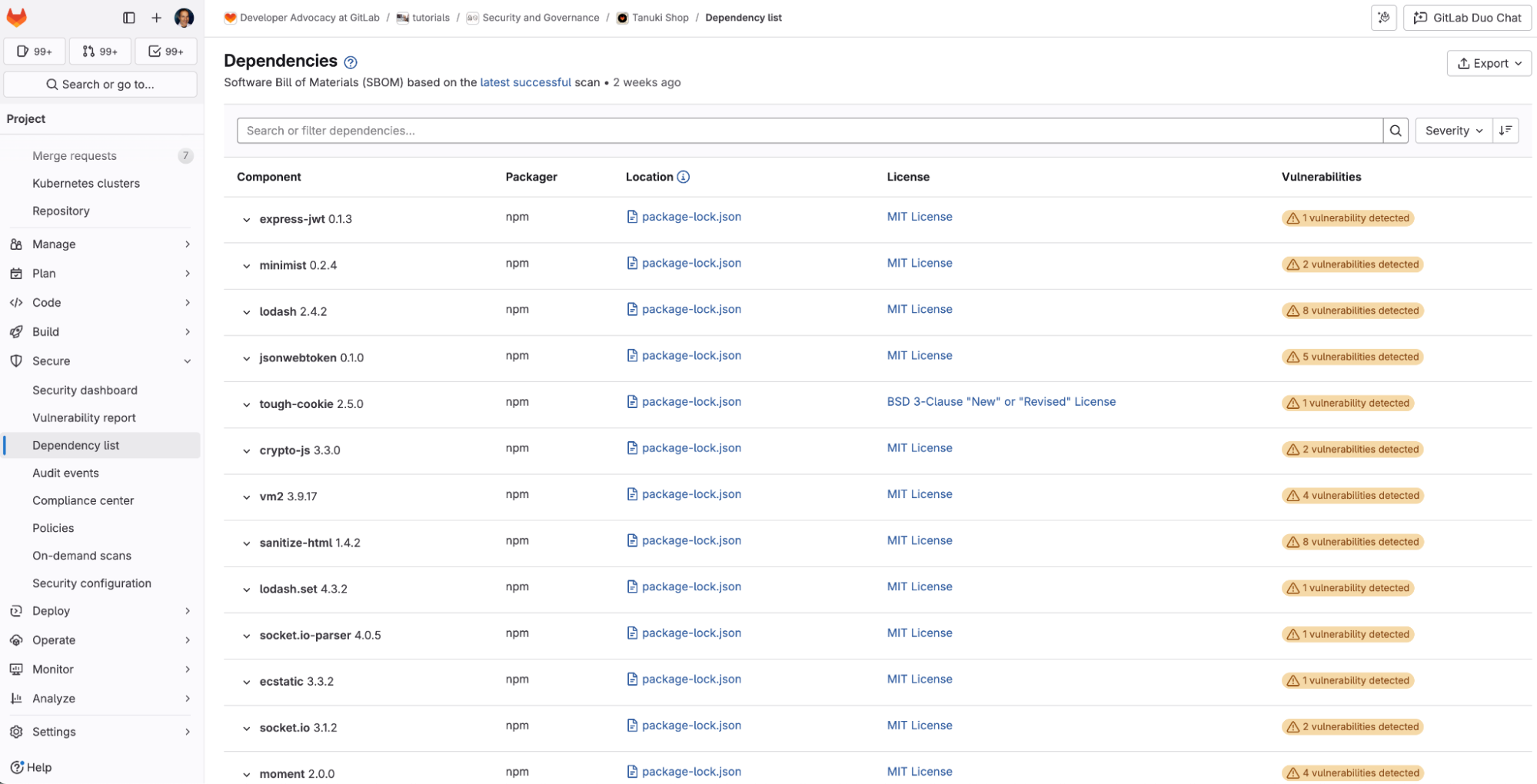 GitLab's automated dependency report provides a comprehensive SBOM, displaying all project dependencies with their vulnerability status, license details, and security findings for complete transparency and compliance.