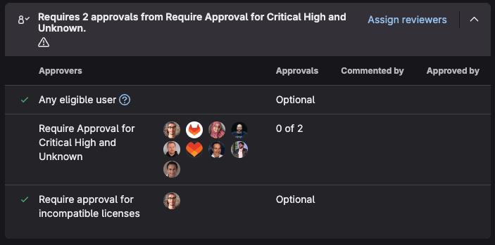 MR Approval Policy