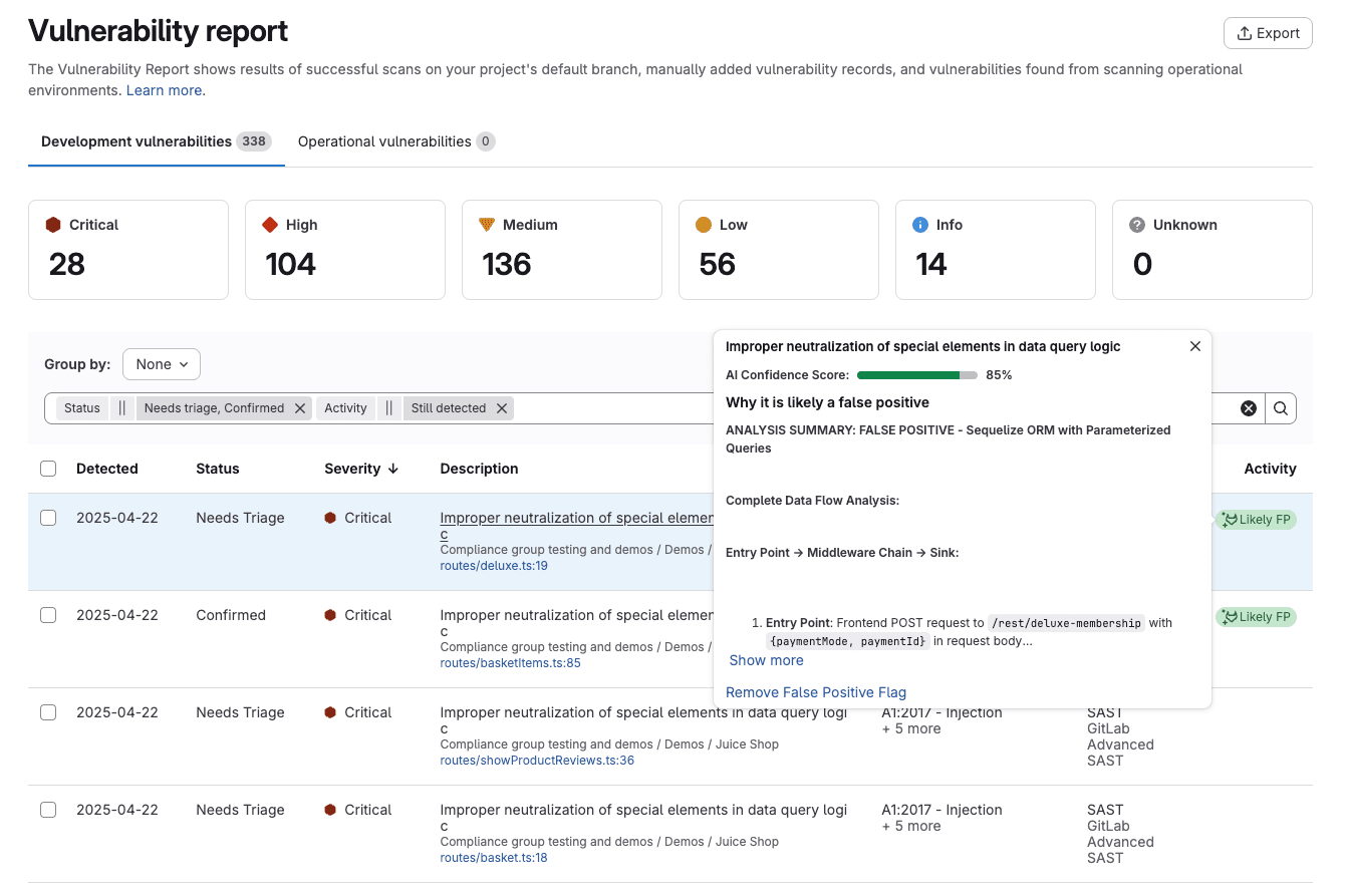 Vulnerability report
