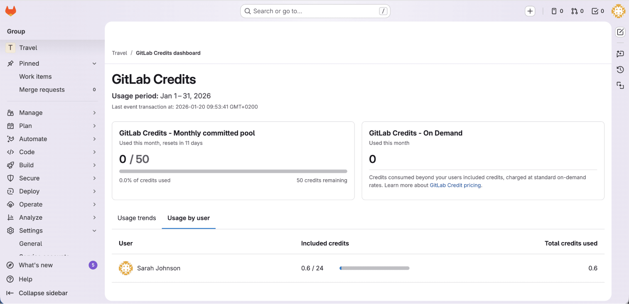 GitLab Credits dashboard showing a monthly committed pool of 50 credits with usage tracking, on-demand credit consumption, and per-user credit allocation for Duo Agent Platform.