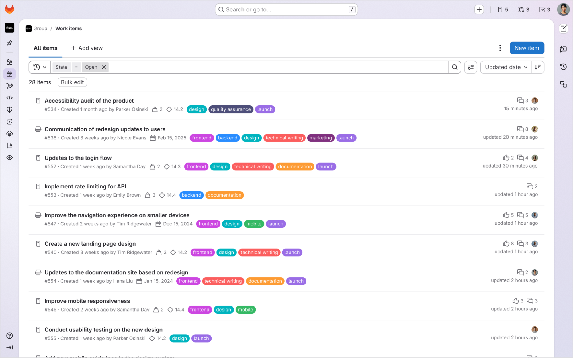 Work items list view