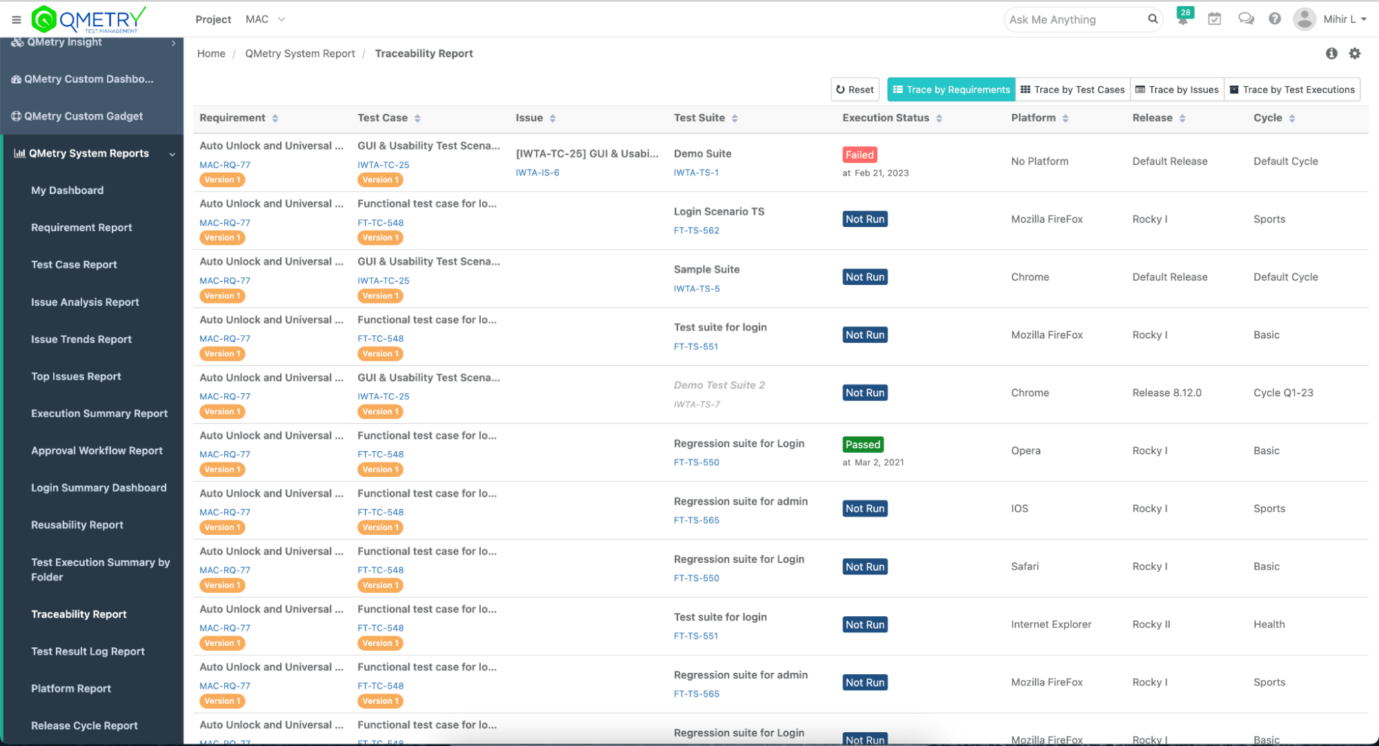 Audit-ready record of testing with SmartBear QMetry GitLab integration