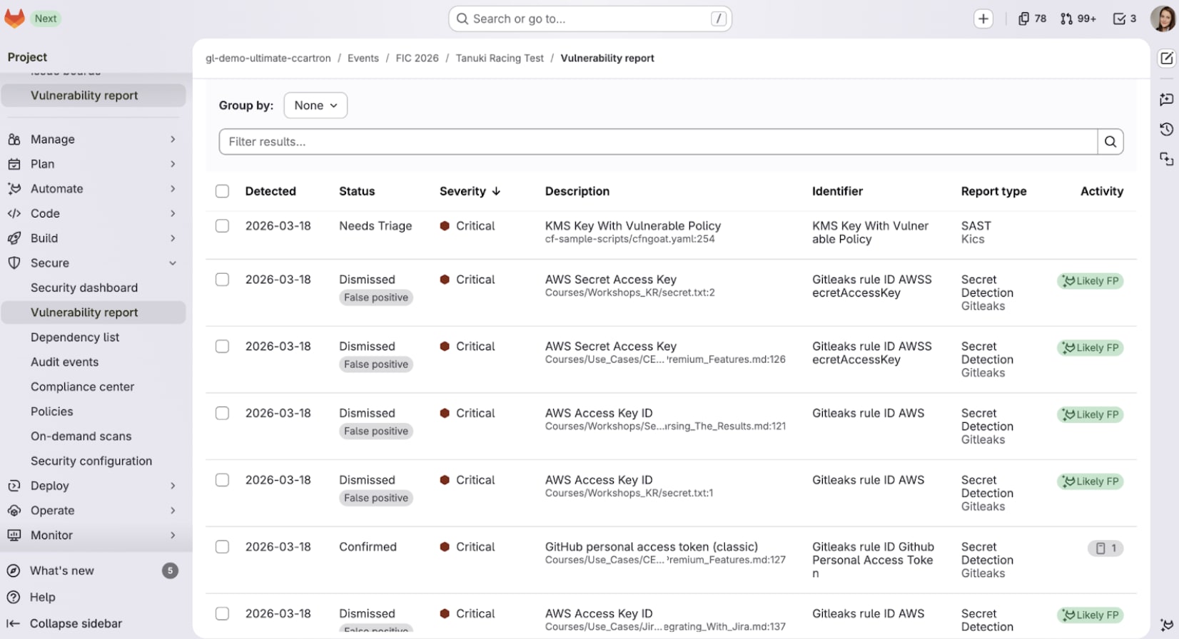 Signalement de potentiels faux positifs avec GitLab Duo