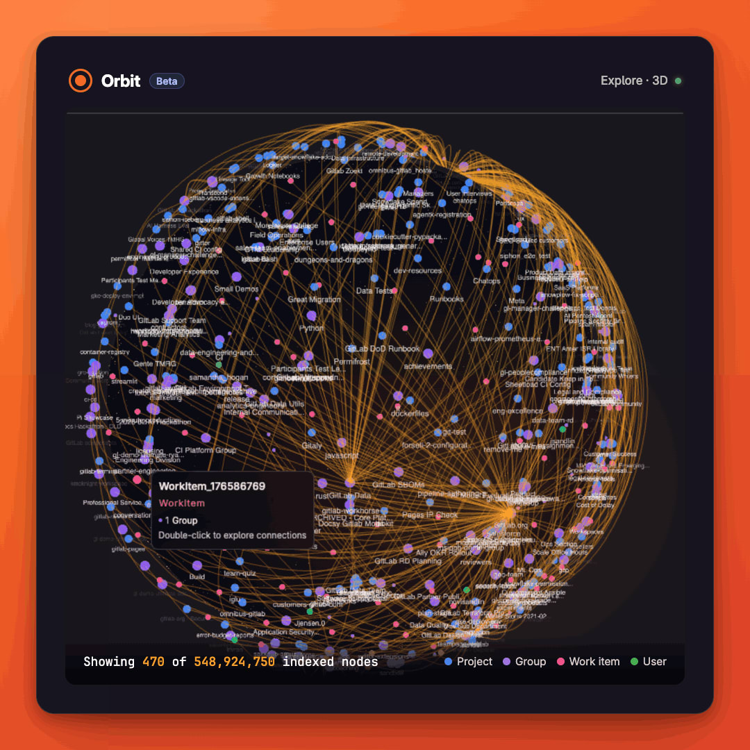 Product screenshot of GitLab Orbit mapping service dependencies for a platform migration.