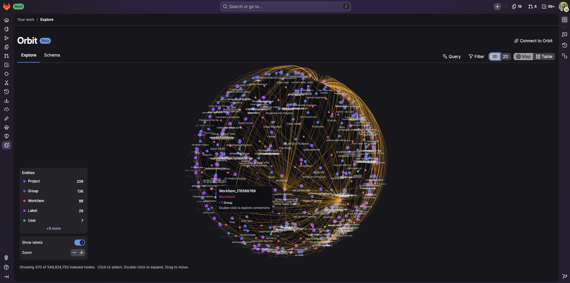 GitLab Orbit Data Explorer