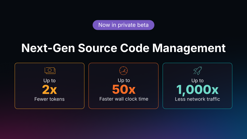 Stats on next-gen SCM