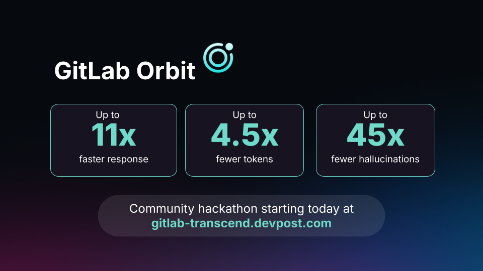 GitLab Orbit stats