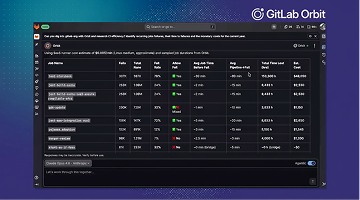 Thumbnail: GitLab Orbit demo: 5 agentic AI use cases across the software lifecycle