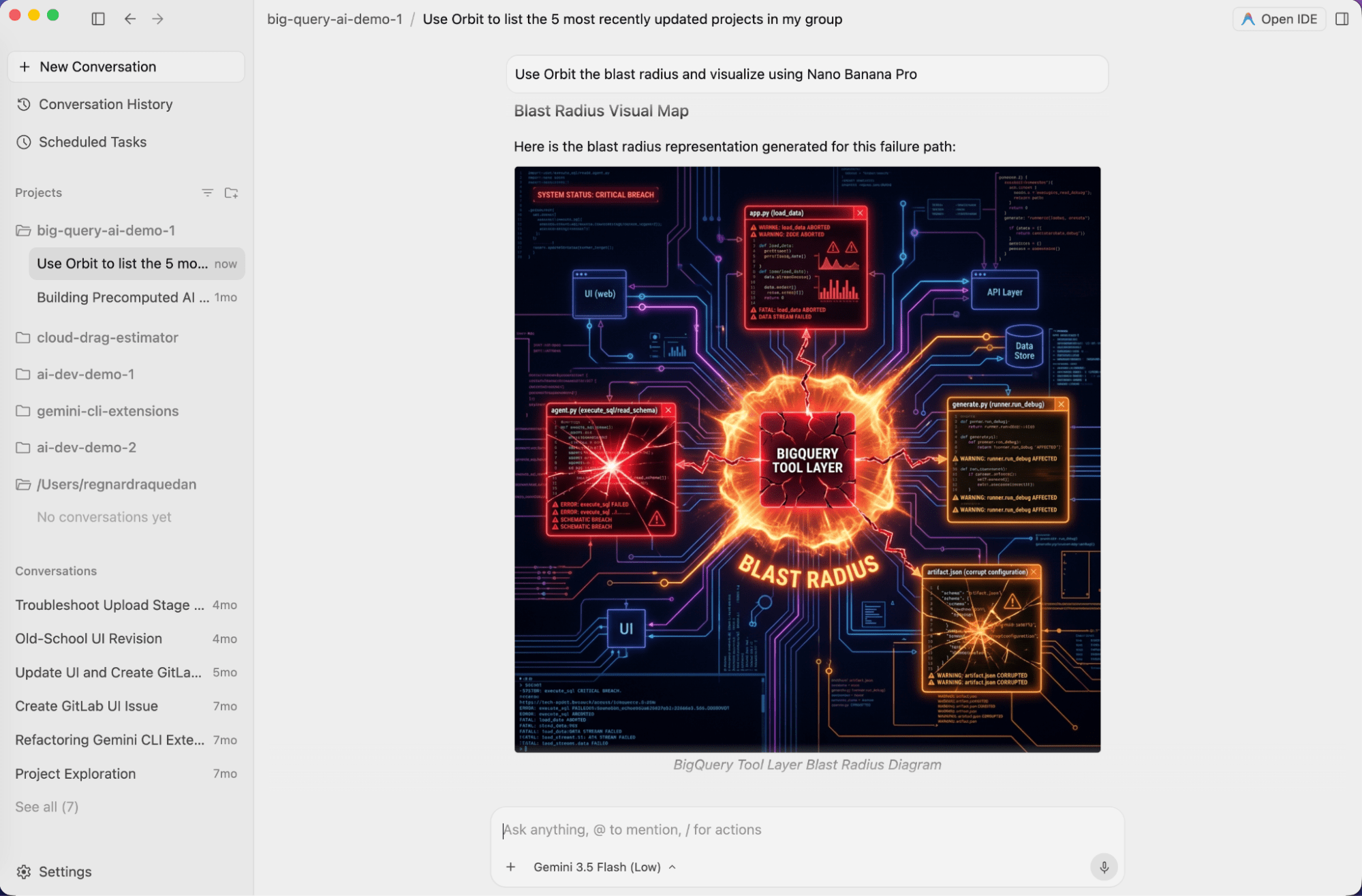Blast radius visual map