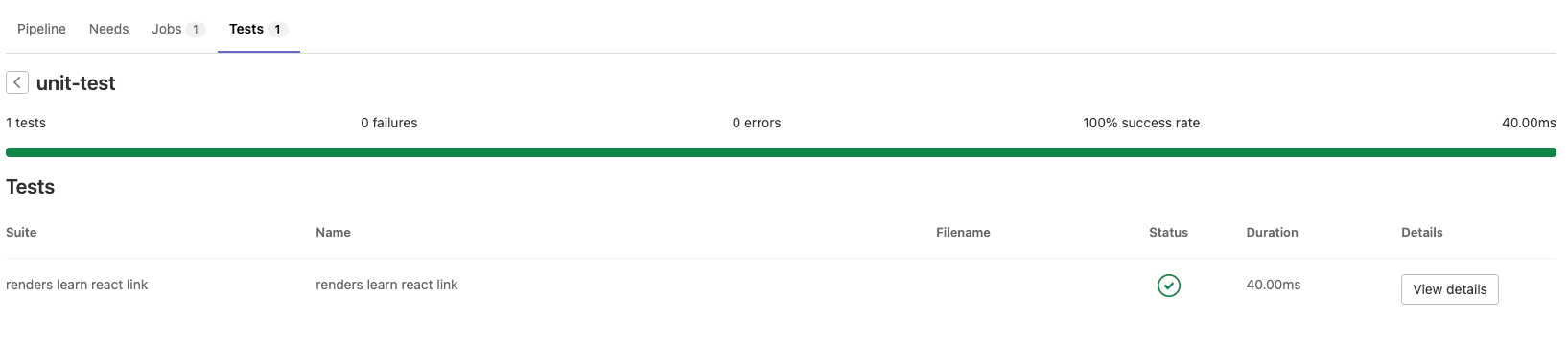 CI pipeline test details
