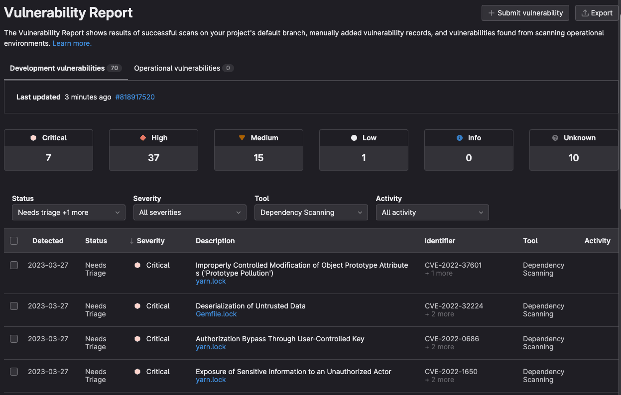 Vulnerability Report Image