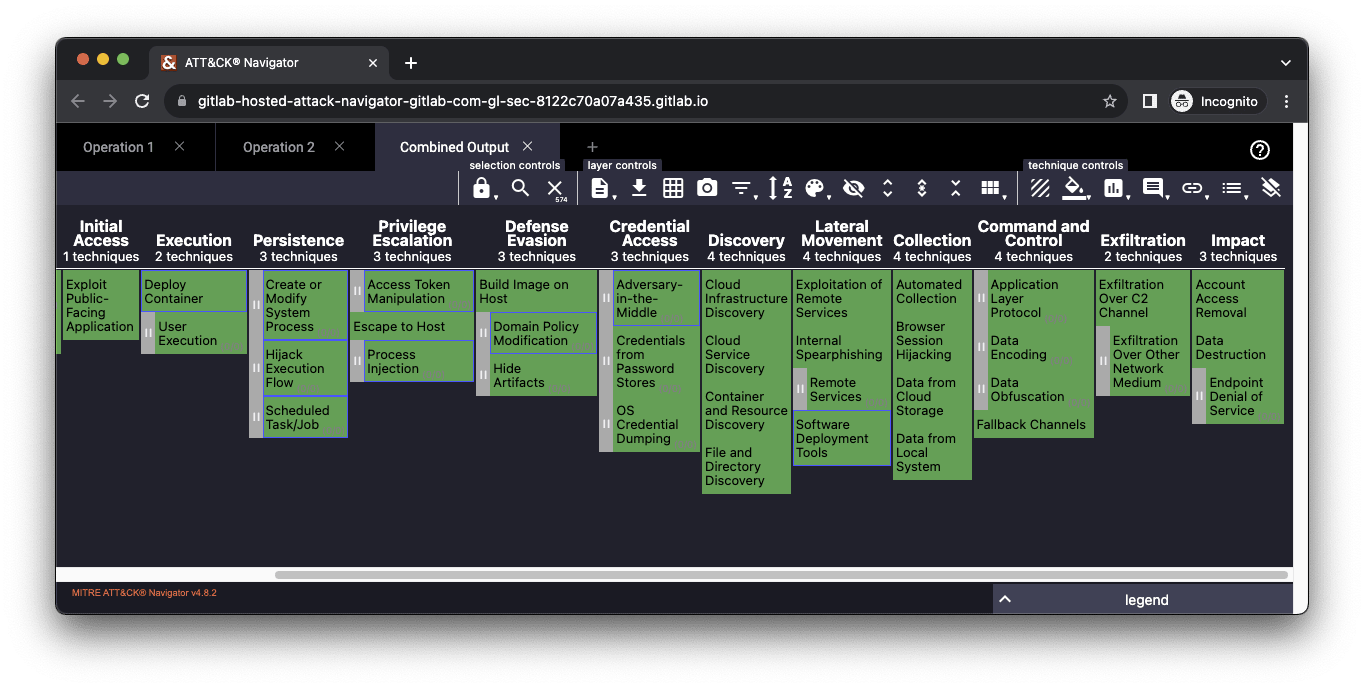 ATT&CK Navigator with unannotated techniques hidden