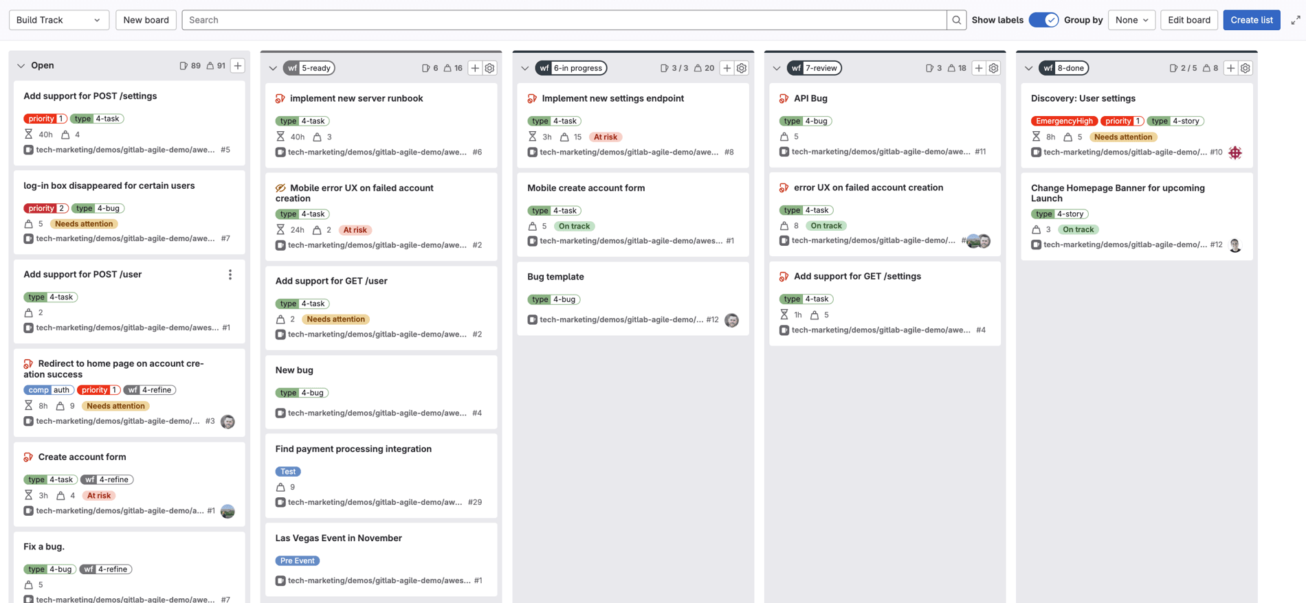 Tableau des workflows