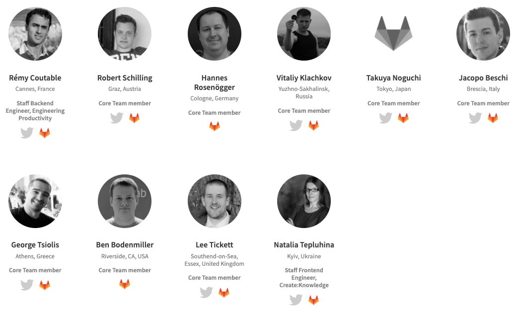 Core Team pictures