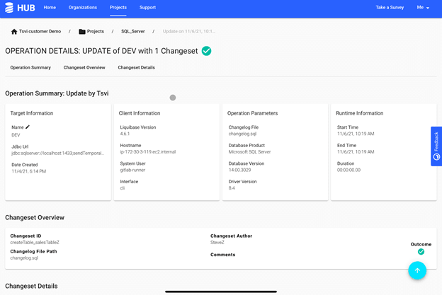 The hub report, part one