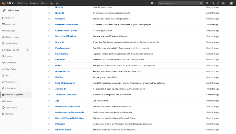 GitLab Service
Templates
