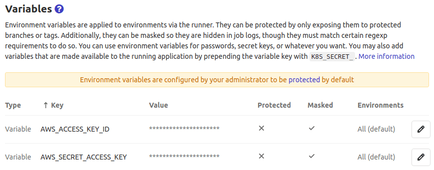 Providing AWS credentials for GitLab Runner
