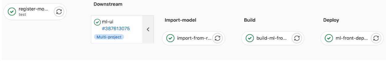 Alt text for your image