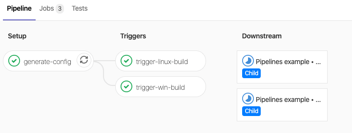 Dynamic parent-child pipeline result