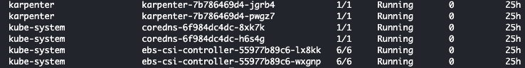 codecountingcilog