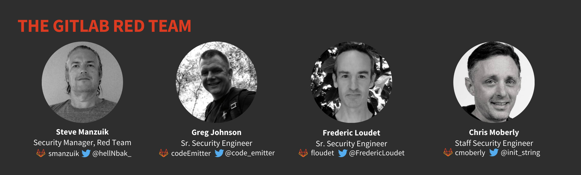 GitLab Red
Team