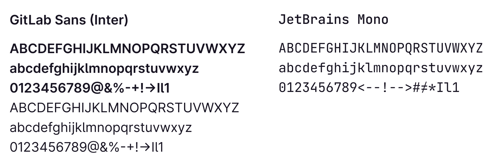 GitLab Sans (Inter) and JetBrains Mono typefaces