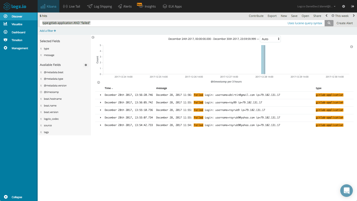 Analyzing logs