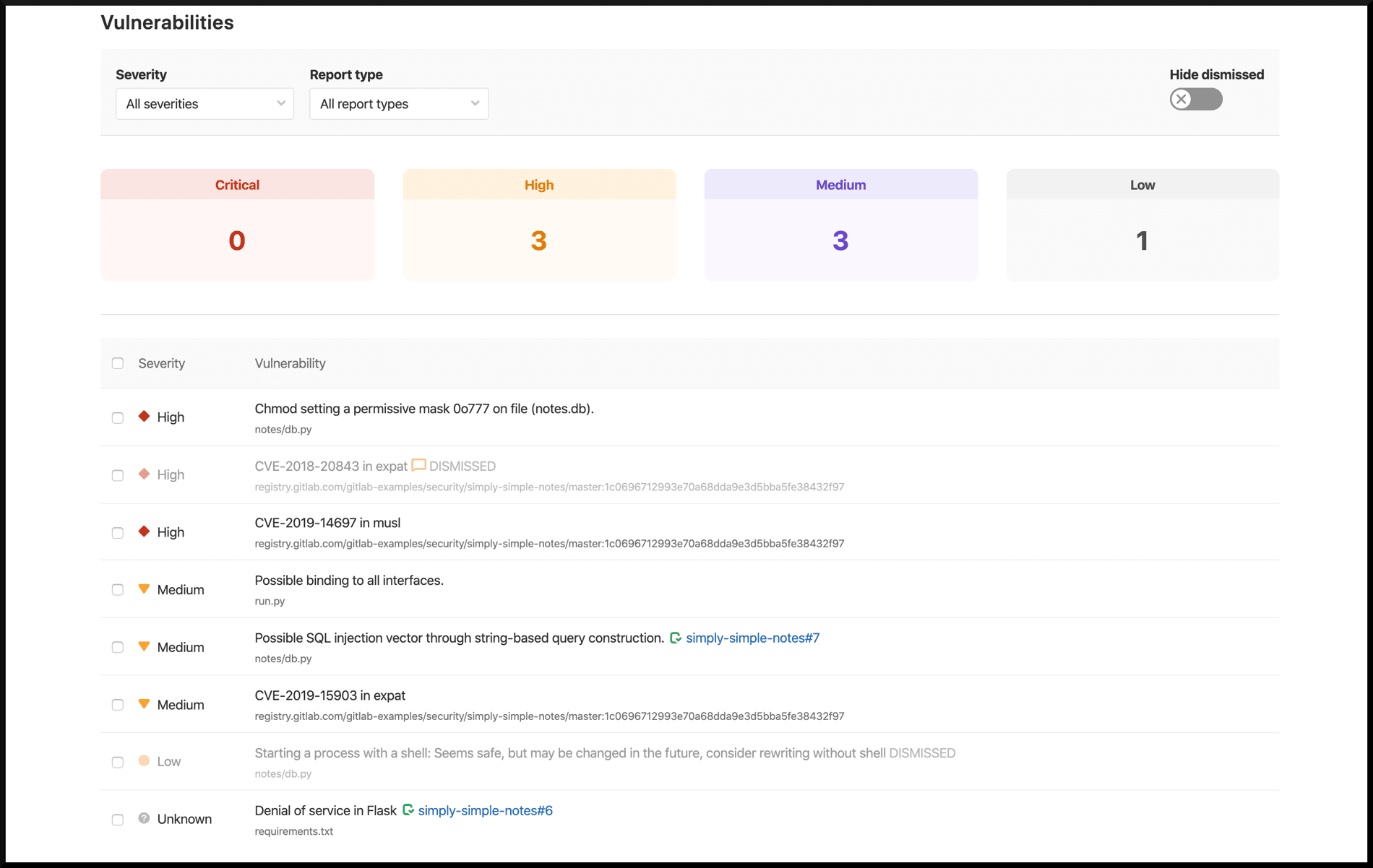 security dashboard with project view