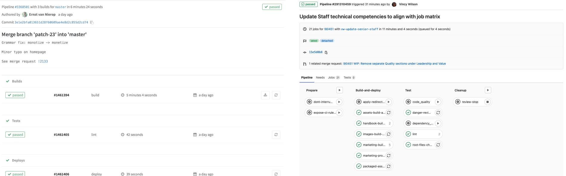 Image of GitLab builds in 2016 compared to pipelines in 2021